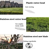 Elektrische Grasmaaier & Grastrimmer - 30% Korting