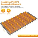 Verwarmingskussen 92x50cm Grijs - 29% Korting