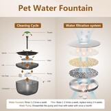 Automatische kattenvoerdispenser en waterfontein, combinatie voor katten, batterijduur tot 180 dagen, 10 seconden spraakopname, 3 liter kattenvoerautomaat en 2 liter waterfontein