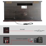 Platenspeler 30% Korting - Alles-in-één met Bluetooth & CD