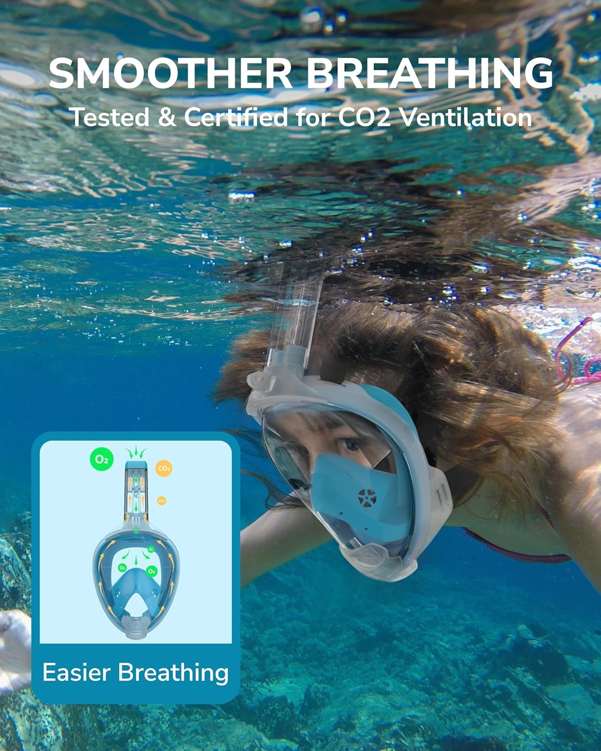Volgelaats snorkelmasker ACURE SN04 | Met camera-houder | -28% Korting