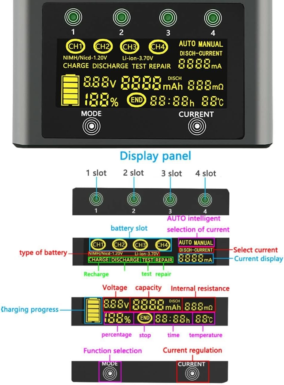 LiitoKala Lii-600 18650 en AA batterijlader met LCD-touchscreen, inclusief 4 assen en 12V 5A adapter voor Li-Ion/NI-MH/NI-Cd 14500 21700 AA AAA