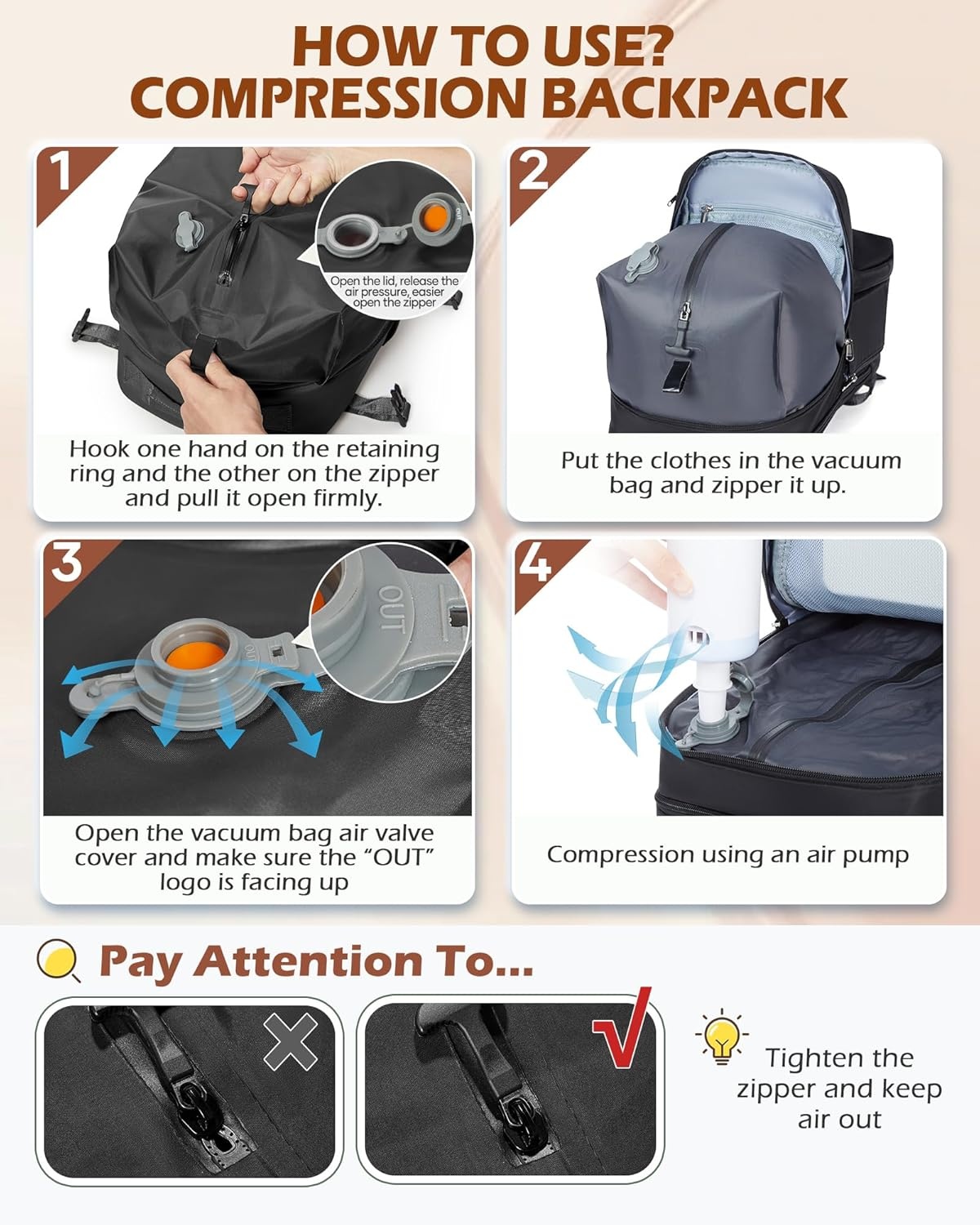 SZLX Vacuum Rugzak Carry-on Bagage Vrouwen, Airbag Rugzak Met Vacuüm Systeem Voor Reizen, Ryanair Handbagage 40x20x25 Travel Ruscksack Cabin Grootte Met Pomp Waterdichte Mannen Vacuüm Koffer