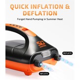 Swonder 20PSI Digitale elektrische hogedrukpomp voor stand-up paddleboard | kajak | tent, SUP-inflator met intelligente dubbele trap en auto-off, twee kleuren