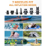 Swonder 20PSI Digitale elektrische hogedrukpomp voor stand-up paddleboard | kajak | tent, SUP-inflator met intelligente dubbele trap en auto-off, twee kleuren