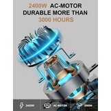GRT PRO Föhn, Professionele Ionen Haardroger, 2400 W, AC-Motor, Met 1 Diffuser en 2 Stylingmondstukken Voor Haarsalon, Reizen en Familie (Zwart 2.0)