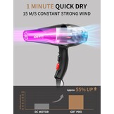 GRT PRO Föhn, Professionele Ionen Haardroger, 2400 W, AC-Motor, Met 1 Diffuser en 2 Stylingmondstukken Voor Haarsalon, Reizen en Familie (Zwart 2.0)