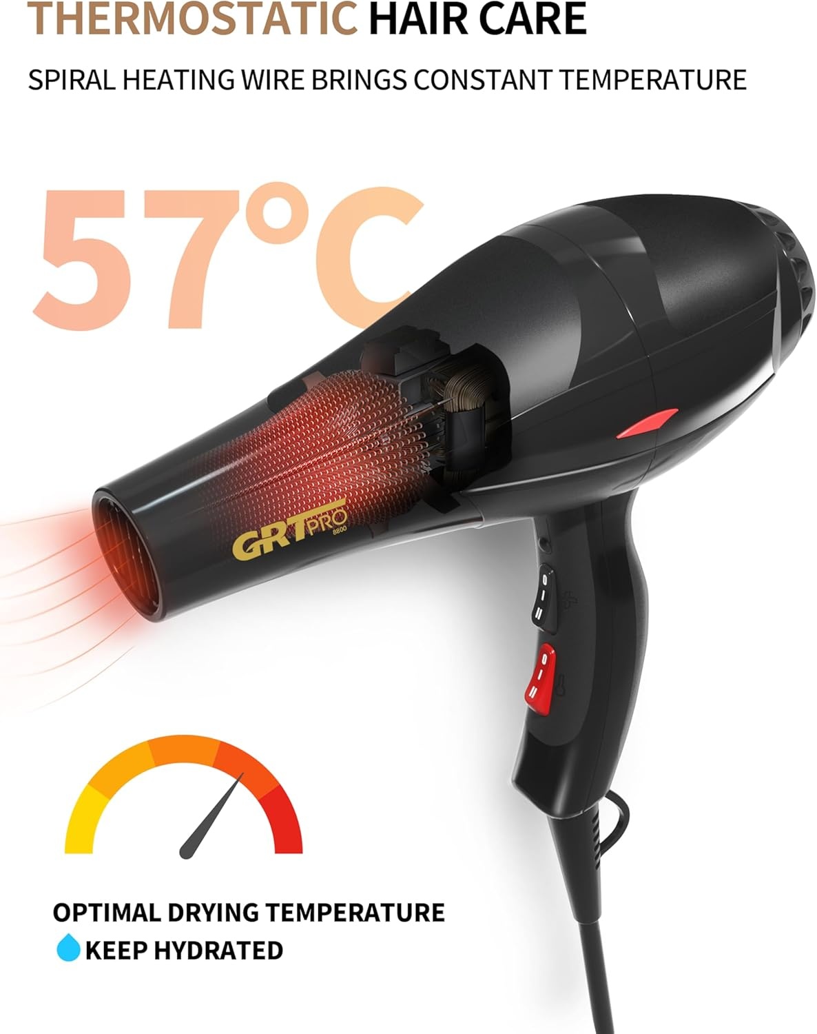 GRT PRO Föhn, Professionele Ionen Haardroger, 2400 W, AC-Motor, Met 1 Diffuser en 2 Stylingmondstukken Voor Haarsalon, Reizen en Familie (Zwart 2.0)