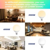 E27 led-lamp, 15 W, komt overeen met 150 W, compatibel met mobiele app en afstandsbediening, verkrijgbaar in miljoenen kleuren en verschillende dynamische modi