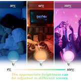 E27 led-lamp, 15 W, komt overeen met 150 W, compatibel met mobiele app en afstandsbediening, verkrijgbaar in miljoenen kleuren en verschillende dynamische modi