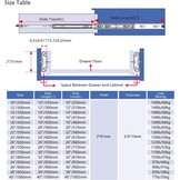 VADANIA 900 mm Heavy Duty Drawer Guide with Locking #D51, Load Capacity up to 41 kg, 3-Way Fully Extendable, Ball Bearing Lock, Side Mount, 1 Pair