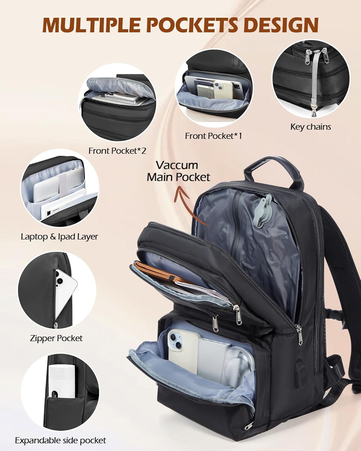 Ryanair Handbagage Rugzak 40x20x25cm | Met 29% Korting