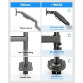HUANUO Dubbele Monitorsteunen Pasvorm 13"-32" LCD/LED scherm, Twin 360 ° Rotatie Hoogteverstelbare Gasveer Arm Stand, 2 Bevestigingsopties, VESA 75/100