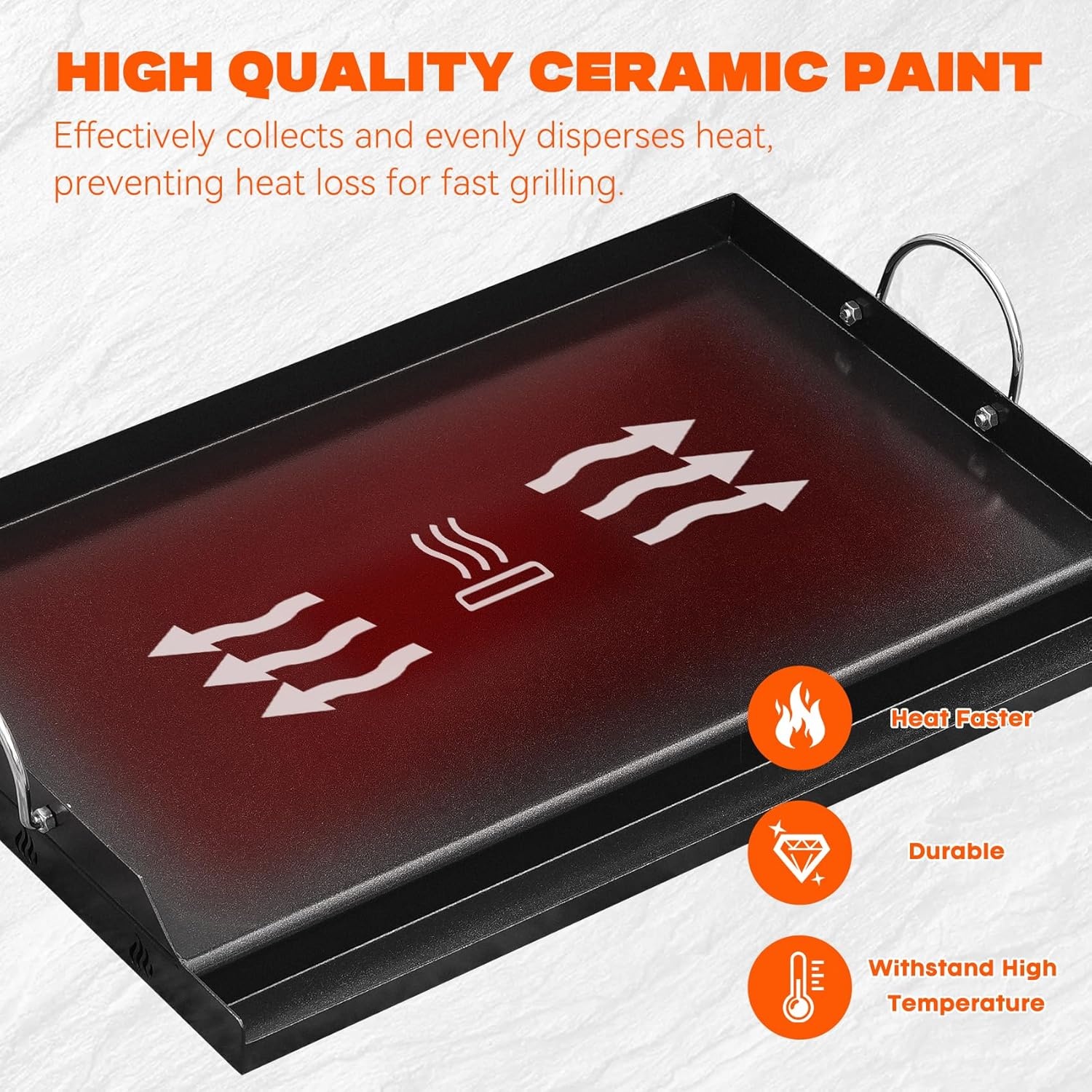 Universele Grillplaat 63,5x41cm - Anti-aanbak - Nu 29% Korting!