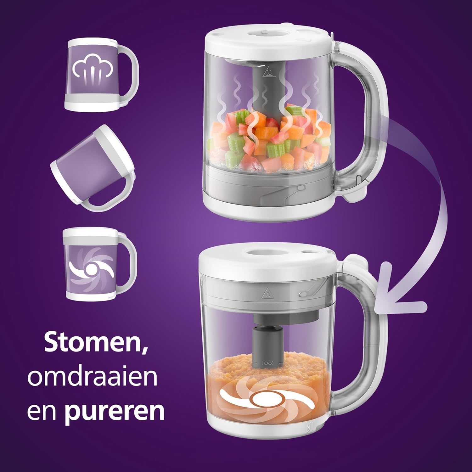 Philips Avent Babyvoedingmaker 4-in-1: Stomen, Mixen, Ontdooien en Opwarmen