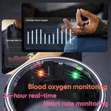 findtime Smart Ring met display, fitnesstracker, stappenteller, ring, hartslagmeter, slaaptracker, SpO2 mes, activity tracker, calorieën-afstandstracking