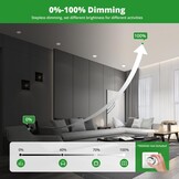 20x Dimbare LED Inbouwspots (2700K-6000K) - 29% Korting!
