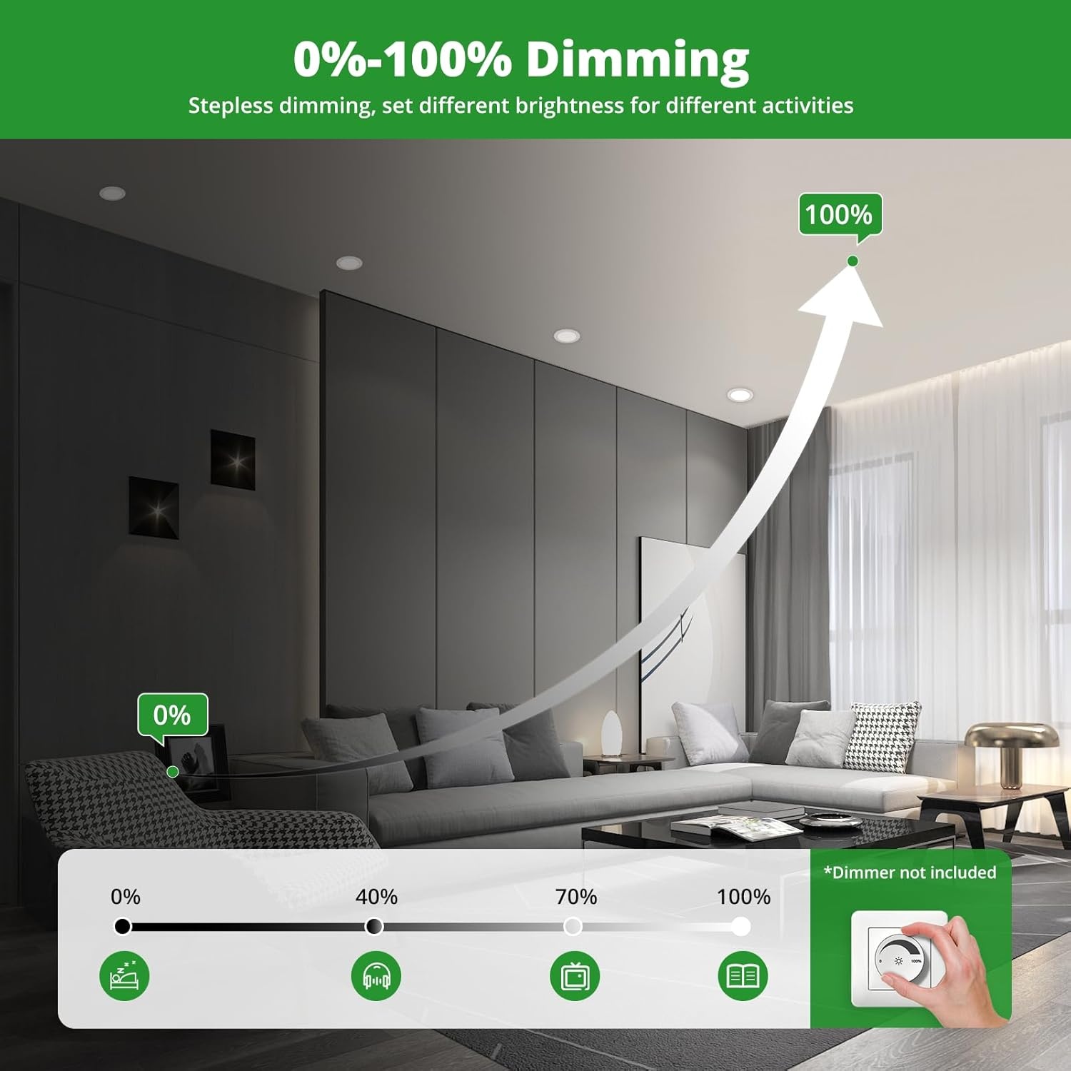 20x Dimbare LED Inbouwspots (2700K-6000K) - 29% Korting!