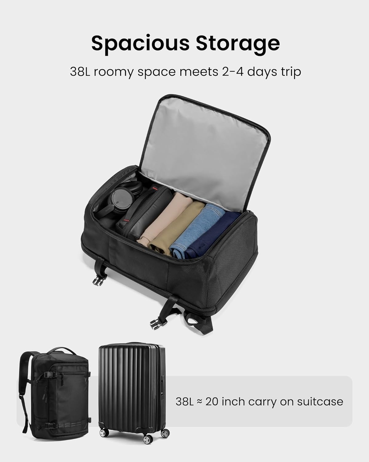 Reisrugzak 38L Laptop (17.3") - Waterbestendig - Nu 34% Korting!