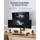 HUANUO Dubbele Monitorarm met Korting (29%)