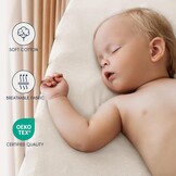 Hoeslakens Baby 70x140cm (Set van 2) - 100% Katoen Jersey - 32% Korting