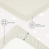 Hoeslakens Baby 70x140cm (Set van 2) - 100% Katoen Jersey - 32% Korting
