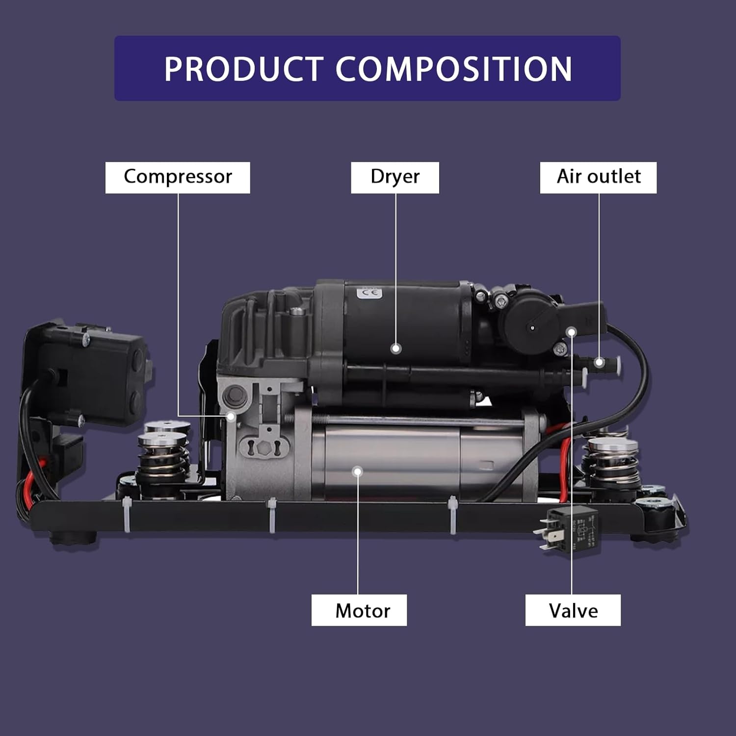 Luchtvering Compressor BMW 5 & 7 Serie (30% Korting)