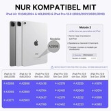 Toetsenbordhoes iPad Pro 12.9 met Touchpad & 7-kleuren Verlichting (29% korting)