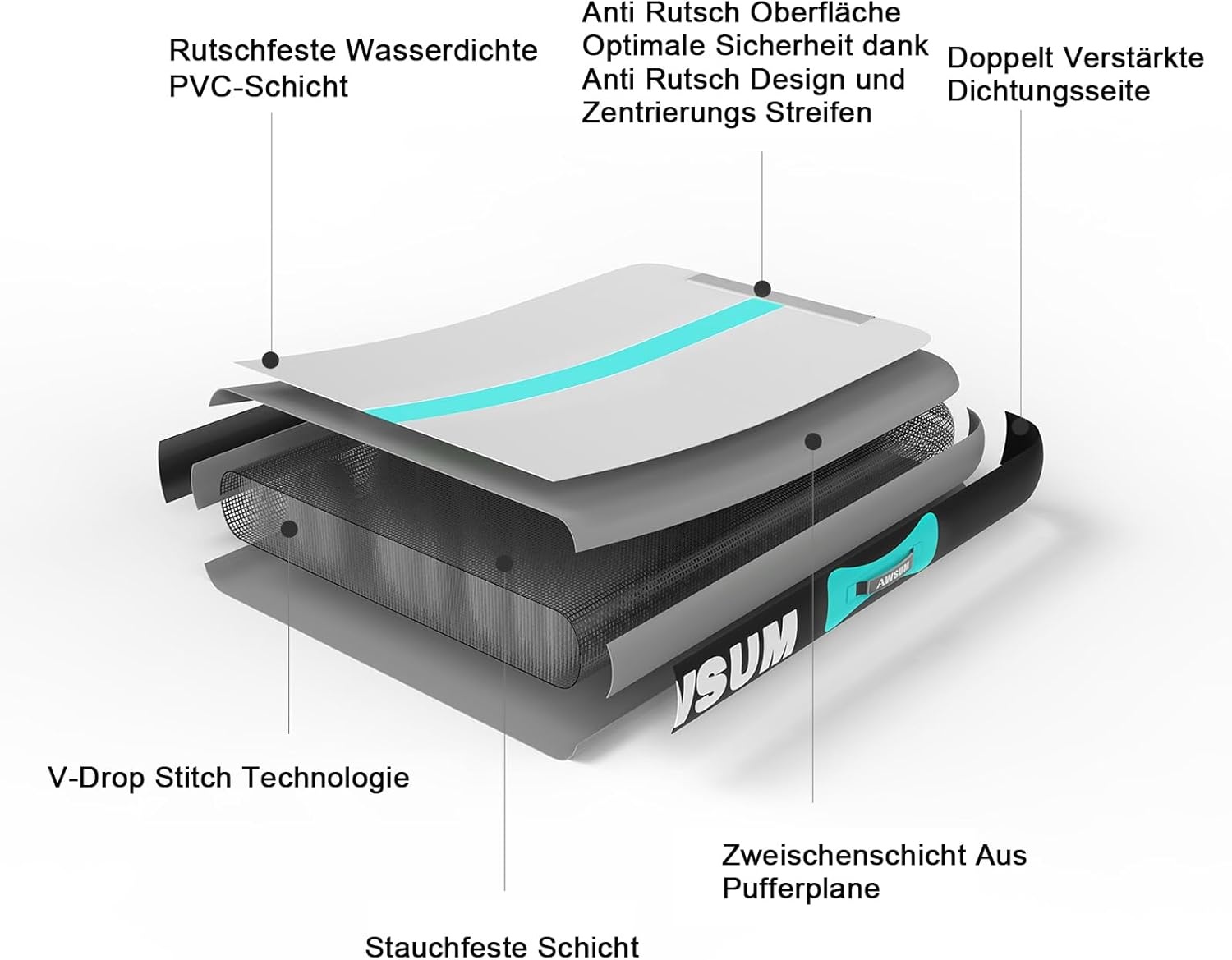 AWSUM Trainingsmat Air Mat 300 x 100 x 10 cm - Mintgroen/Zwart