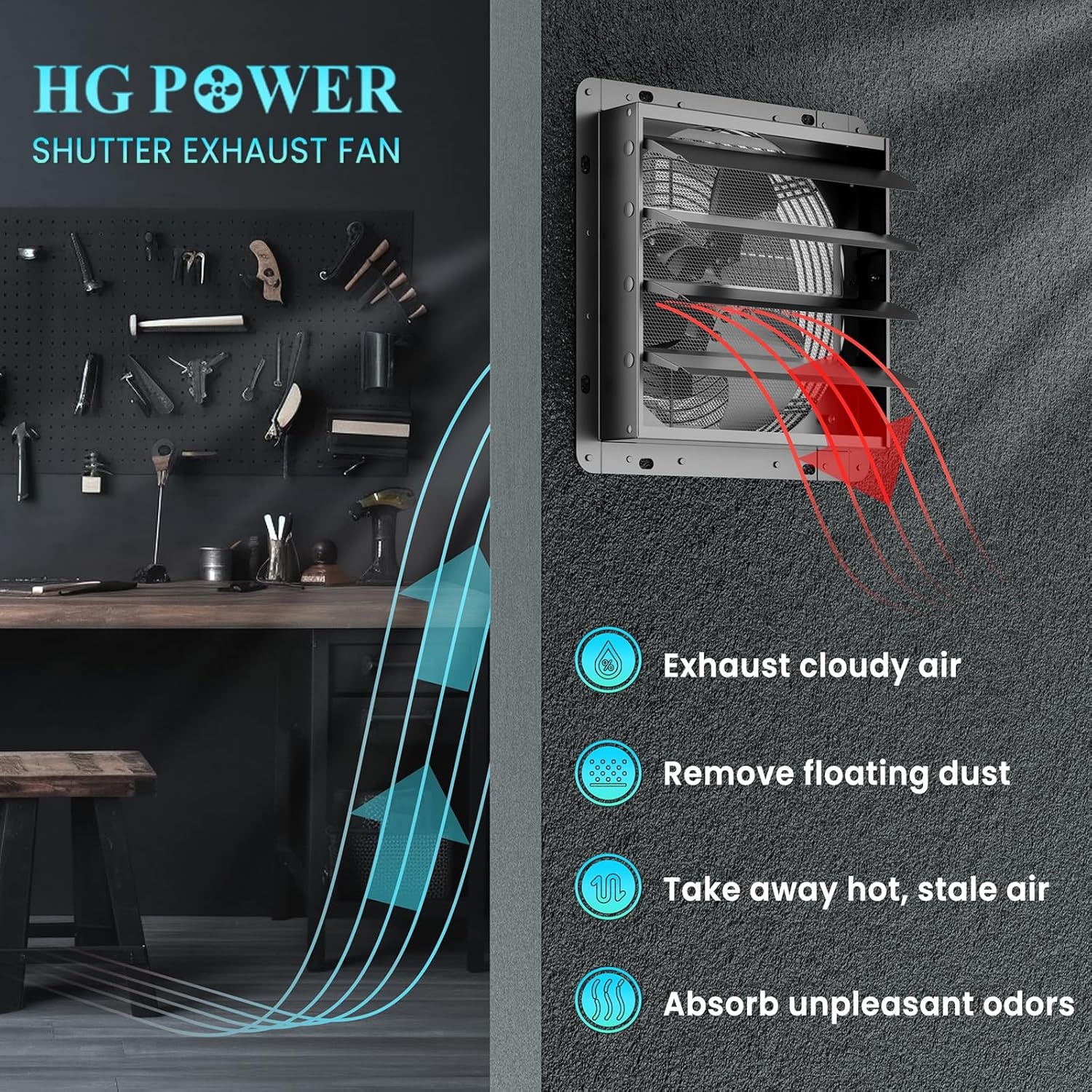 HG Power Afvoerventilator Industriële Wandventilator 350mm 1500m³/h met Toerentalregelaar Wandventilator met Gaaszeef Uitlaatventilator met EU-stekker, Aluminium Raamventilator voor Kelder