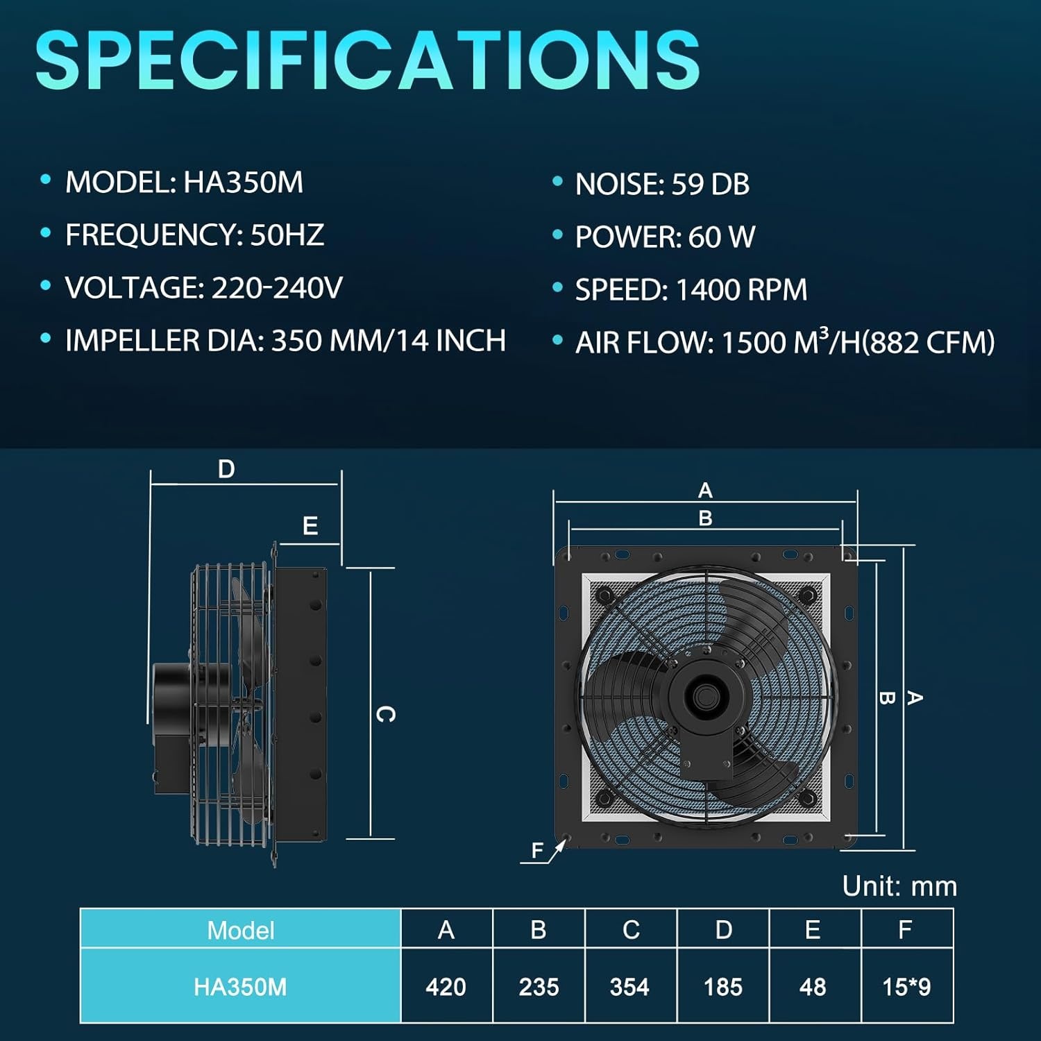 HG Power Afvoerventilator Industriële Wandventilator 350mm 1500m³/h met Toerentalregelaar Wandventilator met Gaaszeef Uitlaatventilator met EU-stekker, Aluminium Raamventilator voor Kelder