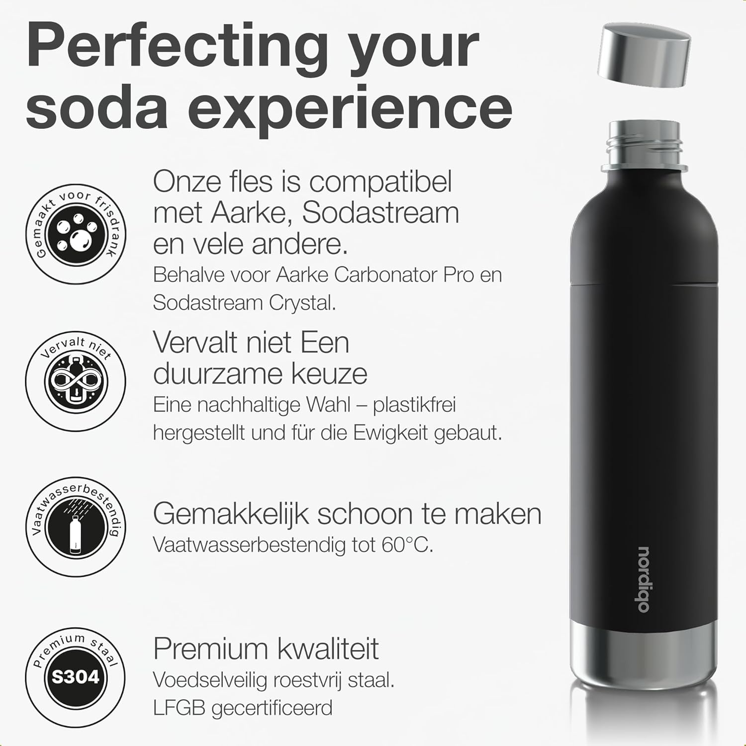 Nordiqo Roestvrijstalen Waterfles 1L - Zwart (2-Pack) | Compatibel met Aarke Carbonator 3 & SodaStream