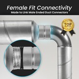 Ventilatiekanaal Connector 4 inch | Gegalvaniseerd Staal | 76% Korting