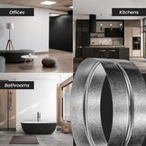 Ventilatiekanaal Connector 4 inch | Gegalvaniseerd Staal | 76% Korting