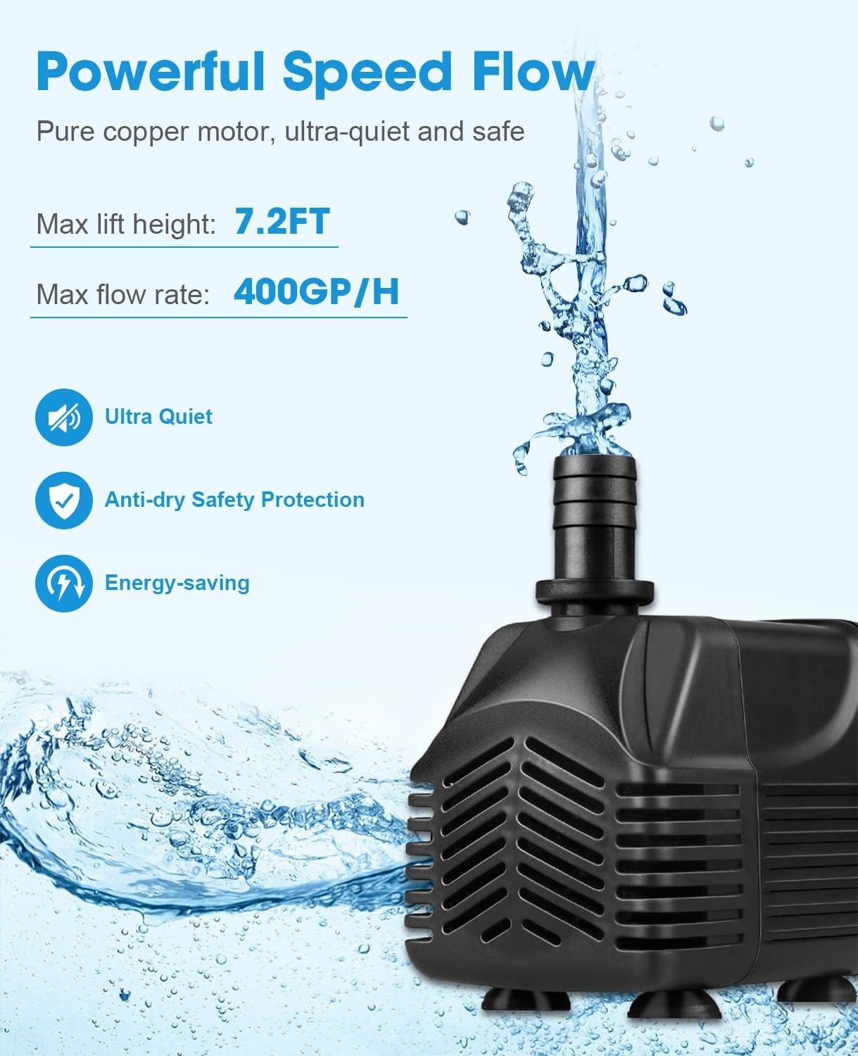 Dompelbare waterpomp, 25W (400GHP 1000L/H) Dompelpomp, Ultra-stille waterpomp, 2 sproeiers, 1,5M slang, 2m hoge lift, voor fonteinpompen, vistank, vijver, hydrocultuur