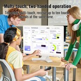 21,5-inch Touchscreen Monitor Full HD 1920x1080 met 10-punts Multi-Touch, HDMI/VGA/USB, Wit