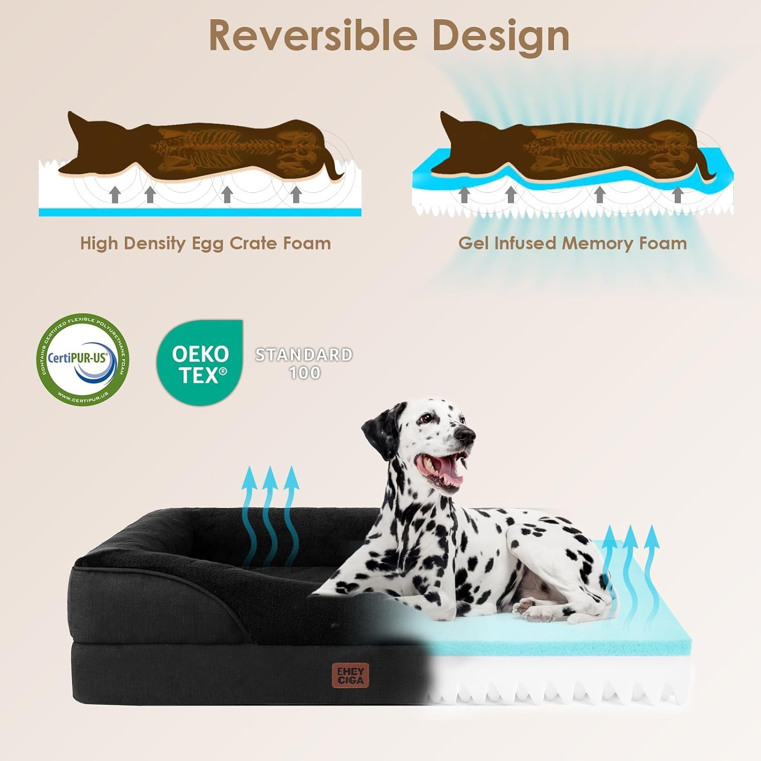 EHEYCIGA Orthopedisch Hondenbed Middelgrote Honden, Memory Foam Wasbaar en Waterdicht Hondenmand met 4 Randen, Hondenbank Hondenbank Antislip, Zwart, 106.5x76x18.5 cm