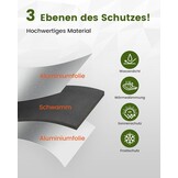 Camper Windschermhoes Zilver met Rits voor Fiat Ducato, Peugeot Boxer, Citroën Jumper X250/290 (2006-2024)