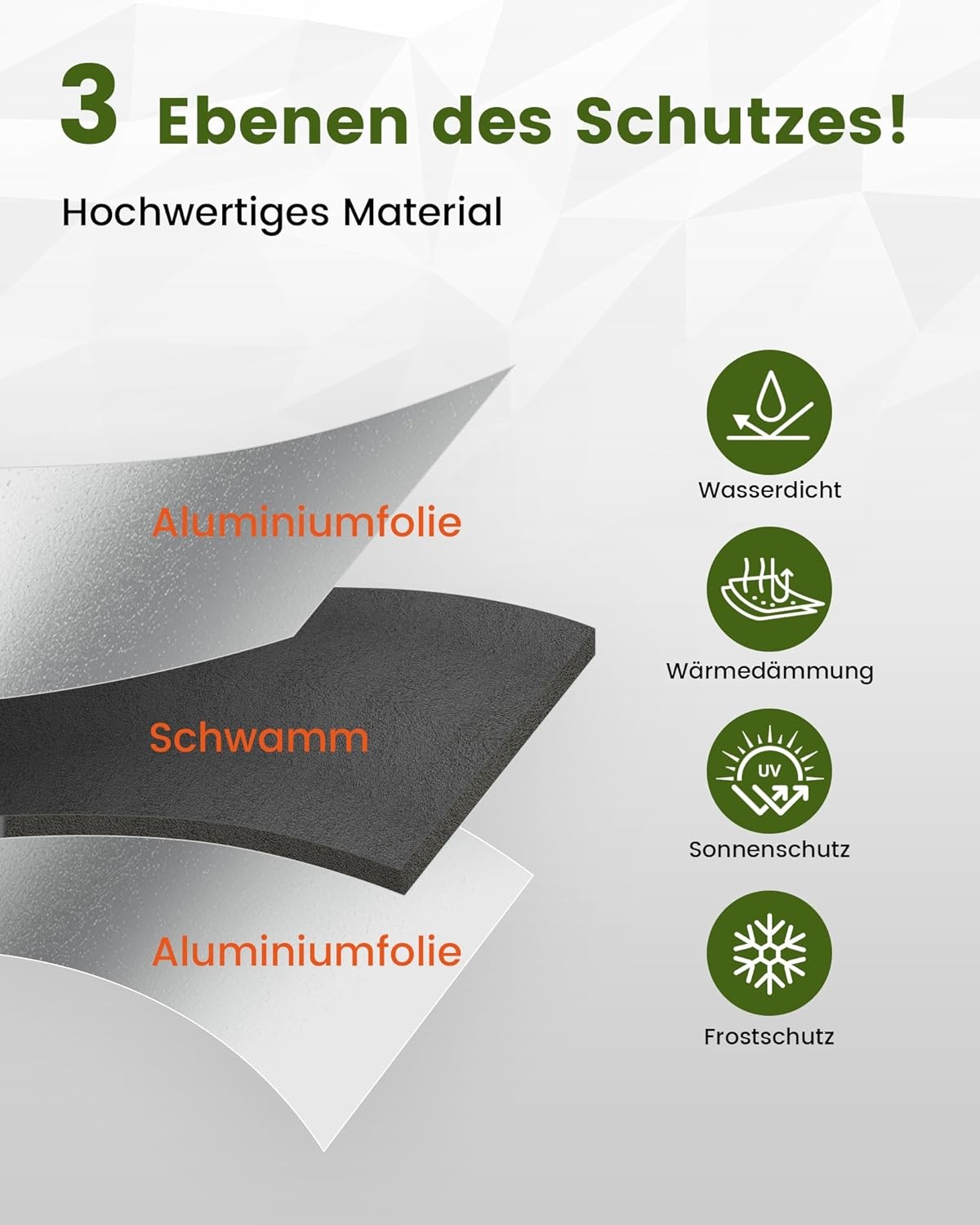 Camper Windschermhoes Zilver met Rits voor Fiat Ducato, Peugeot Boxer, Citroën Jumper X250/290 (2006-2024)