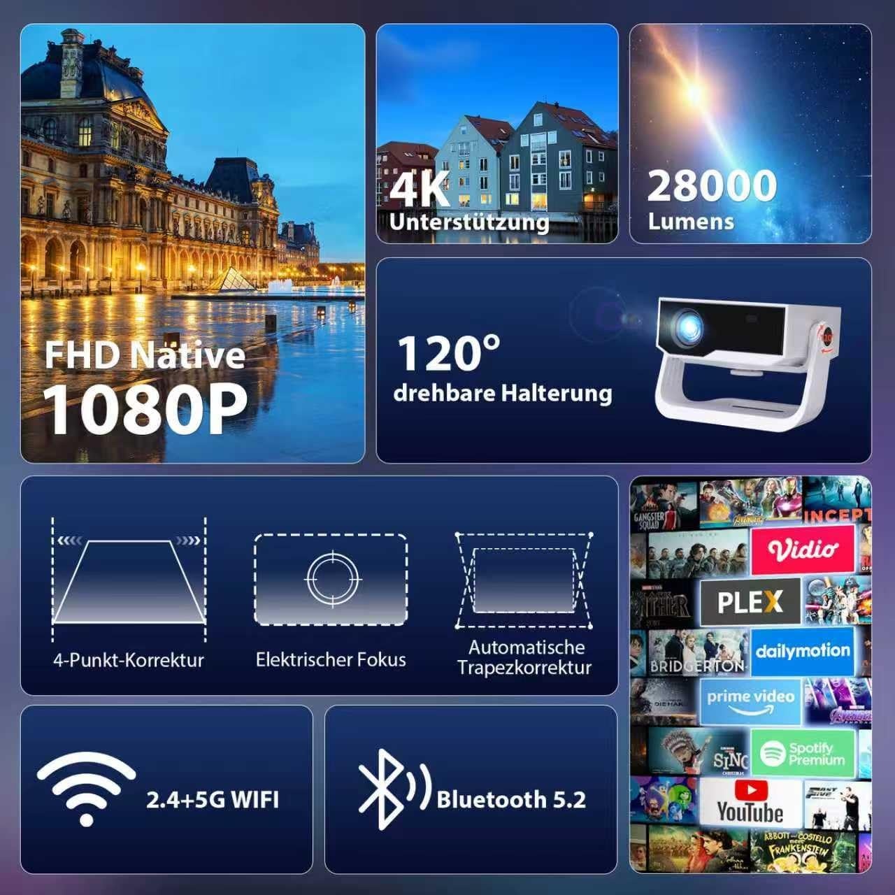 Wielio Smart beamer geïntegreerde app, native 1080P met 4K ondersteuning, wifi 6 en Bluetooth 5.2, stille ventilator (<30 dB), 120° verstelbare standaard, automatische trapeziumcorrectie, voor iOS