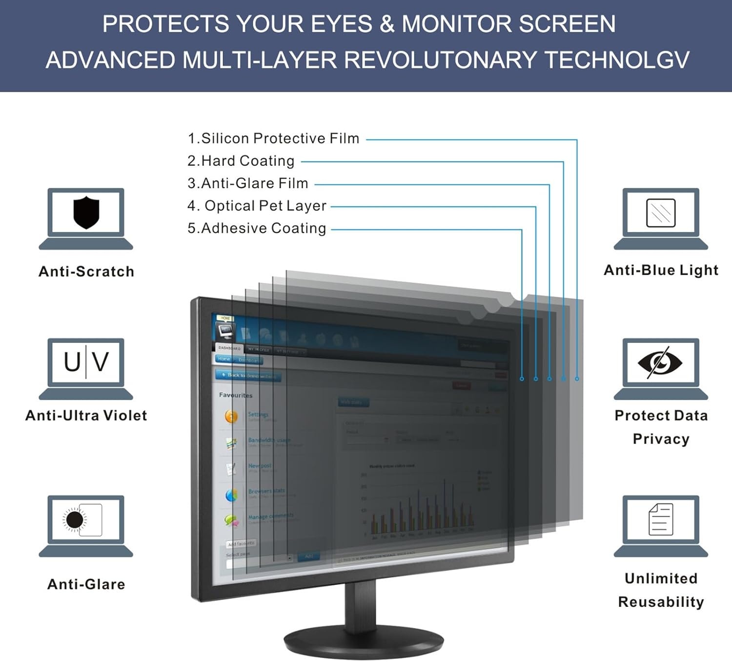 32 inch Privacyfilter voor 32 inch beeldverhouding 16:9 computermonitor privacyfolie displayfilter privacy anti-spy blauw licht filter & anti-verblinding filter eenvoudig aan en uit te