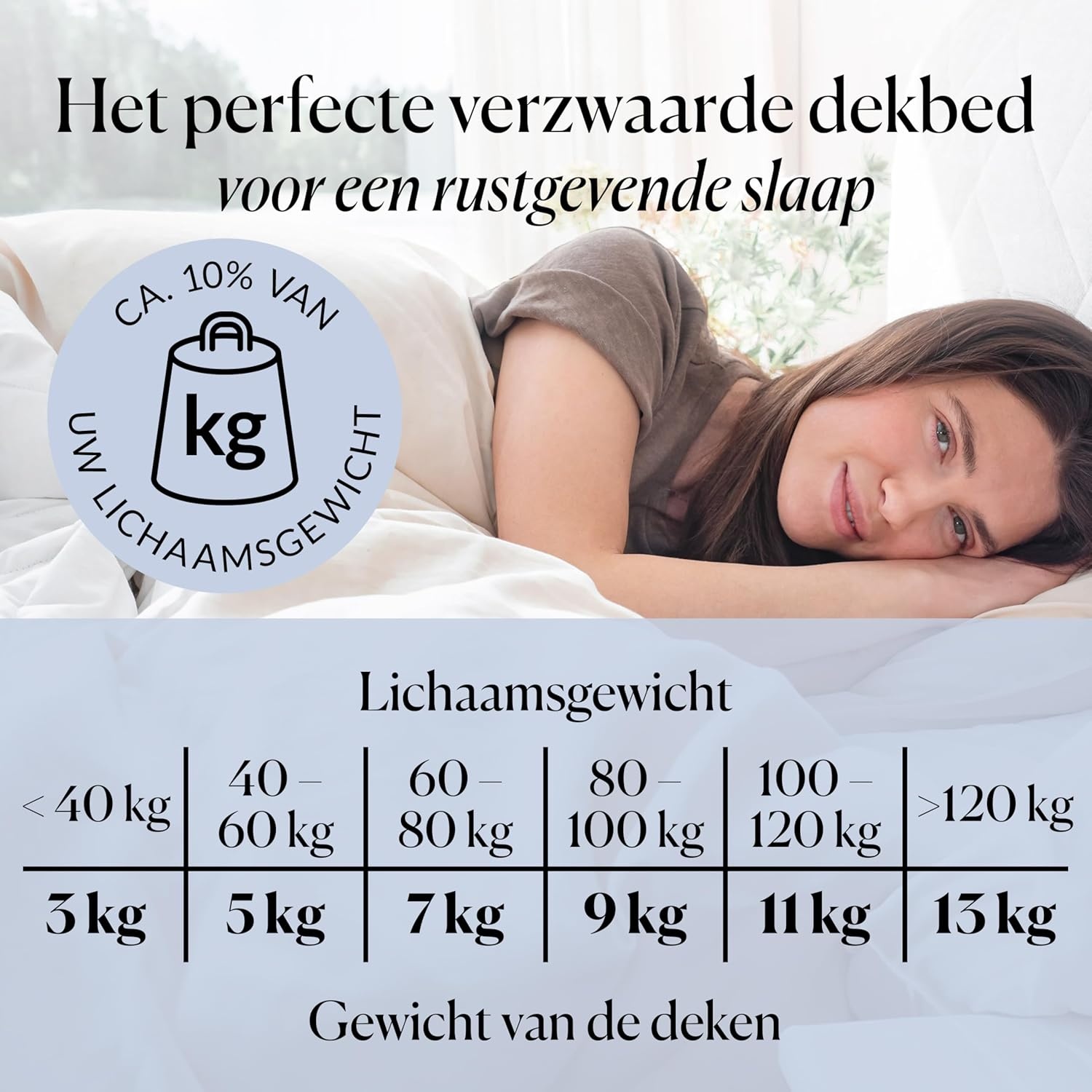CURA Pearl Classic 135x200 11kg Premium Katoenen Verzwaringsdeken – Weighted blanket en dekbed - Slapeloosheid Stress Angst Verlichting, Wit