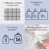 CURA Pearl Classic 135x200 11kg Premium Katoenen Verzwaringsdeken – Weighted blanket en dekbed - Slapeloosheid Stress Angst Verlichting, Wit