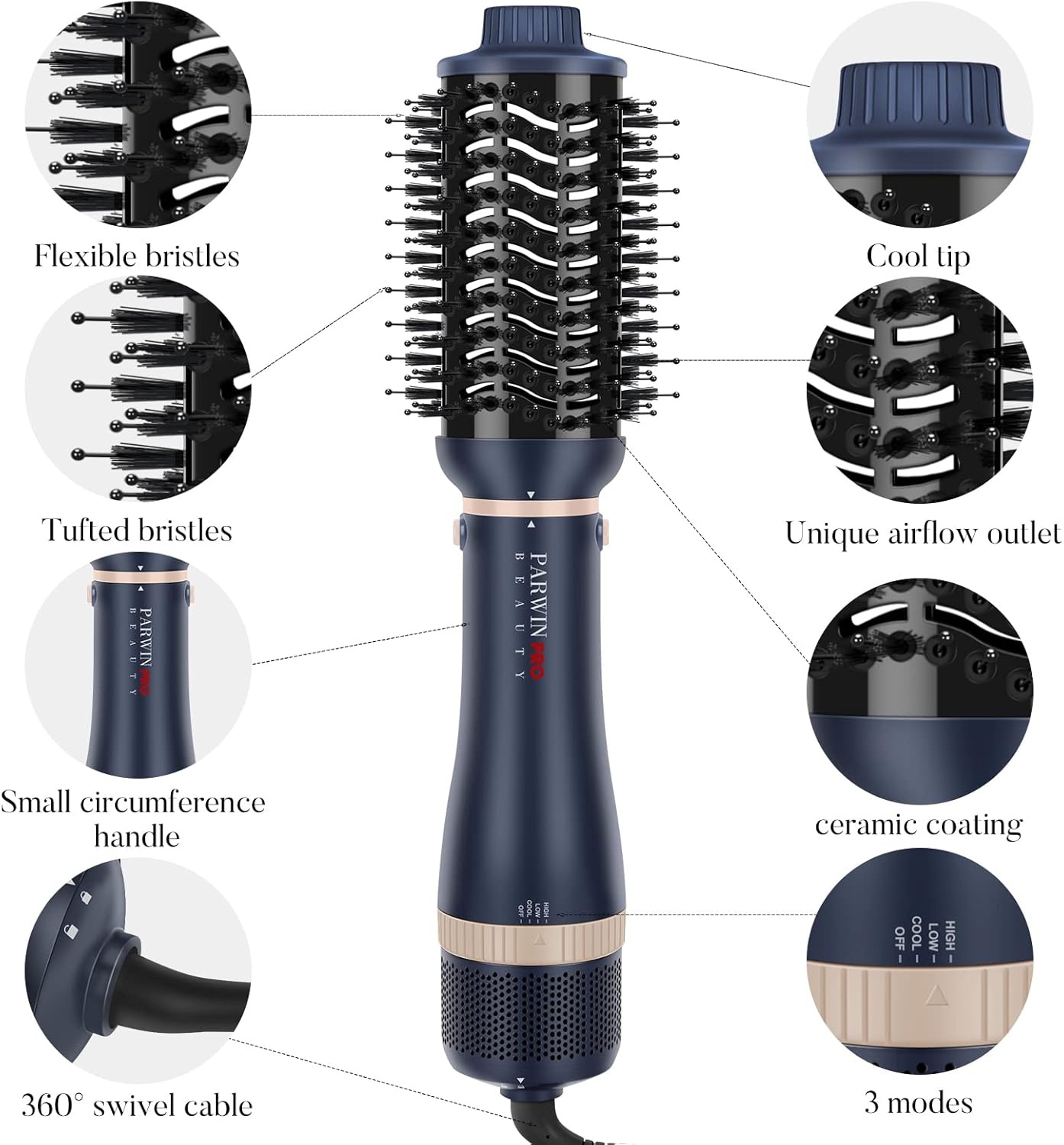 4-in-1 Haardroger Borstelset met Ionic Care, Blauw