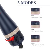 4-in-1 Haardroger Borstelset met Ionic Care, Blauw