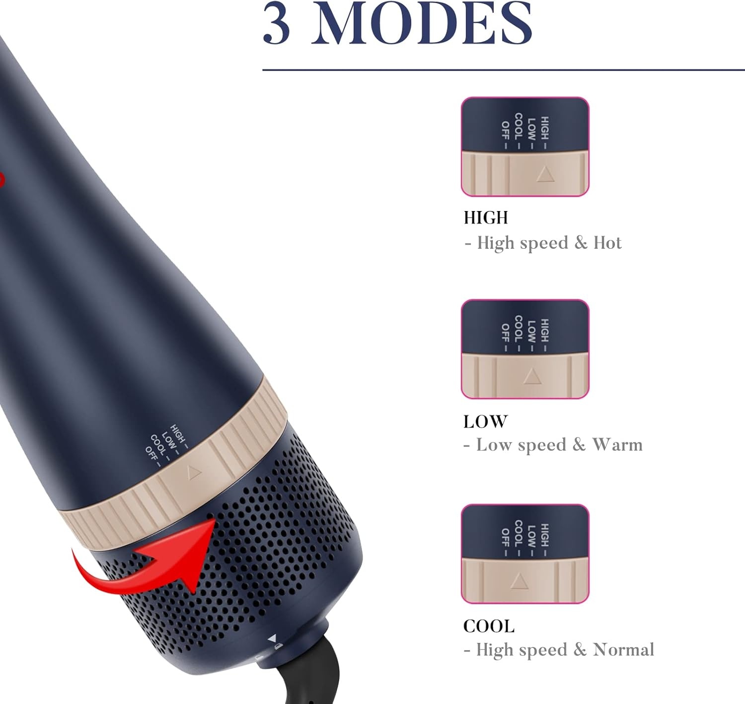 4-in-1 Haardroger Borstelset met Ionic Care, Blauw
