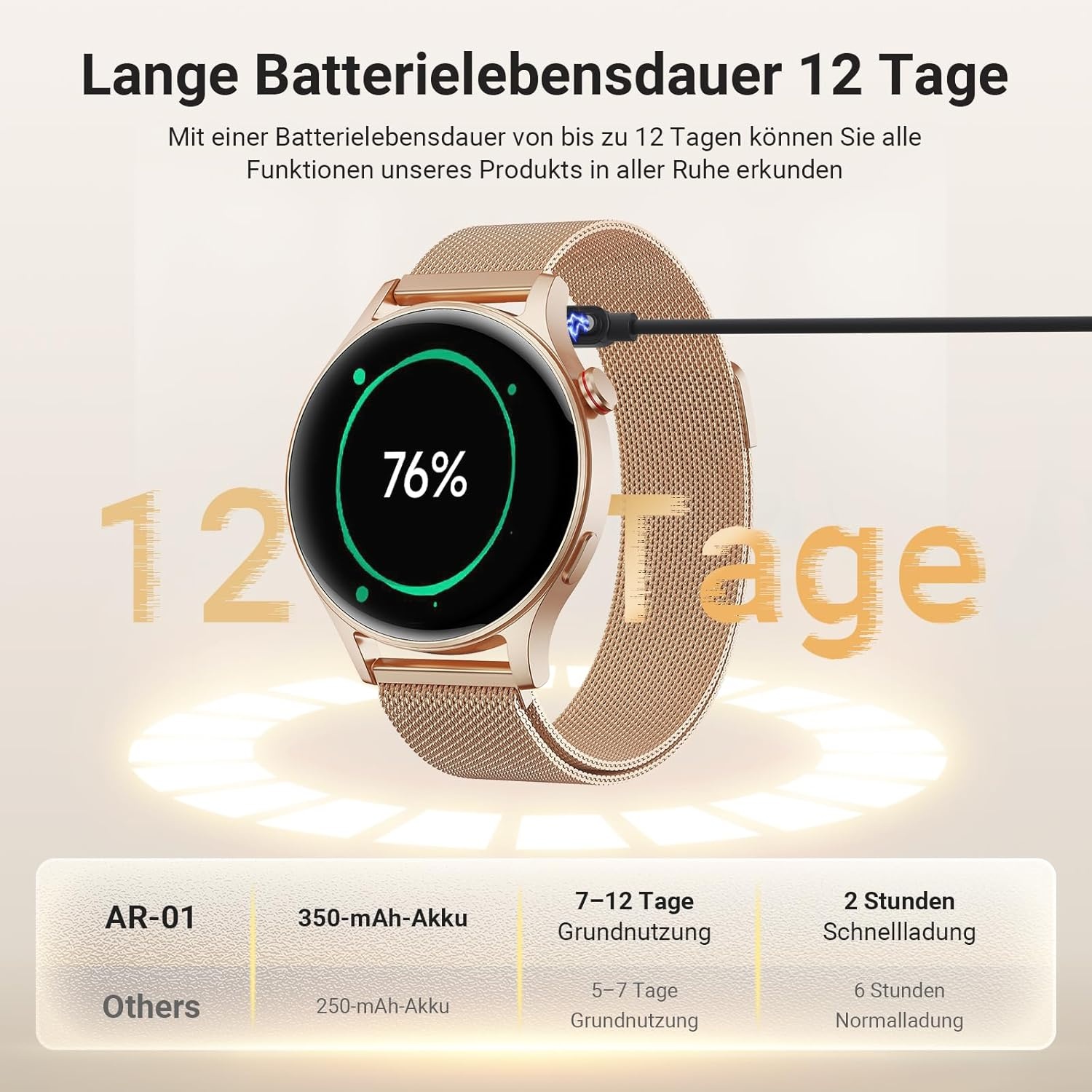 Smartwatch dames en heren met AMOLED display en telefoonfunctie - Goud