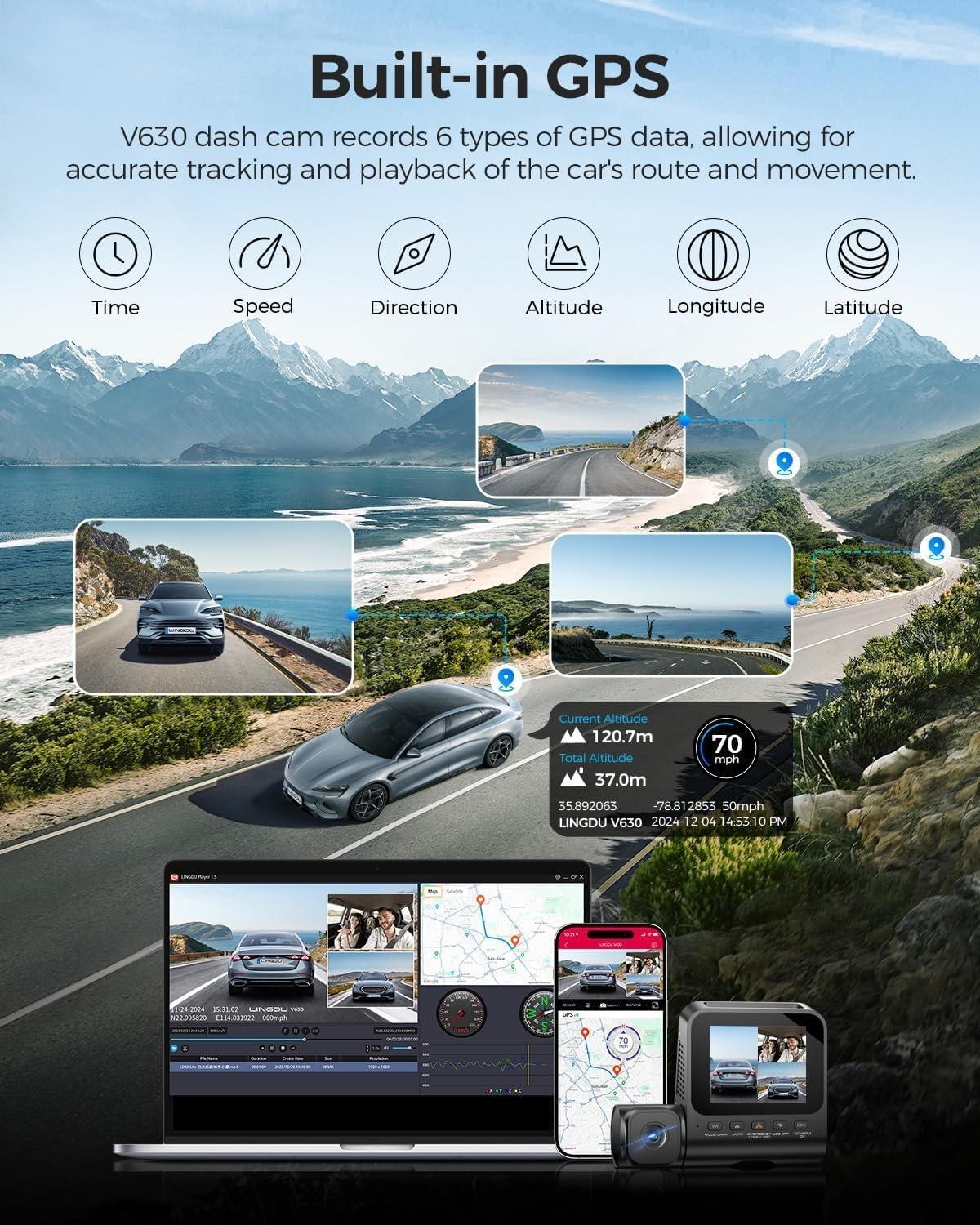 V630 Dashcam, 4K + 1080p + 1080p, 2,4 inch IPS, verborgen dashcam, auto, GPS autocamera, 24 uur buffer parkeermodus, autocamera, ultra nachtzicht, mini-dashcam, 170° groothoek, autocamera