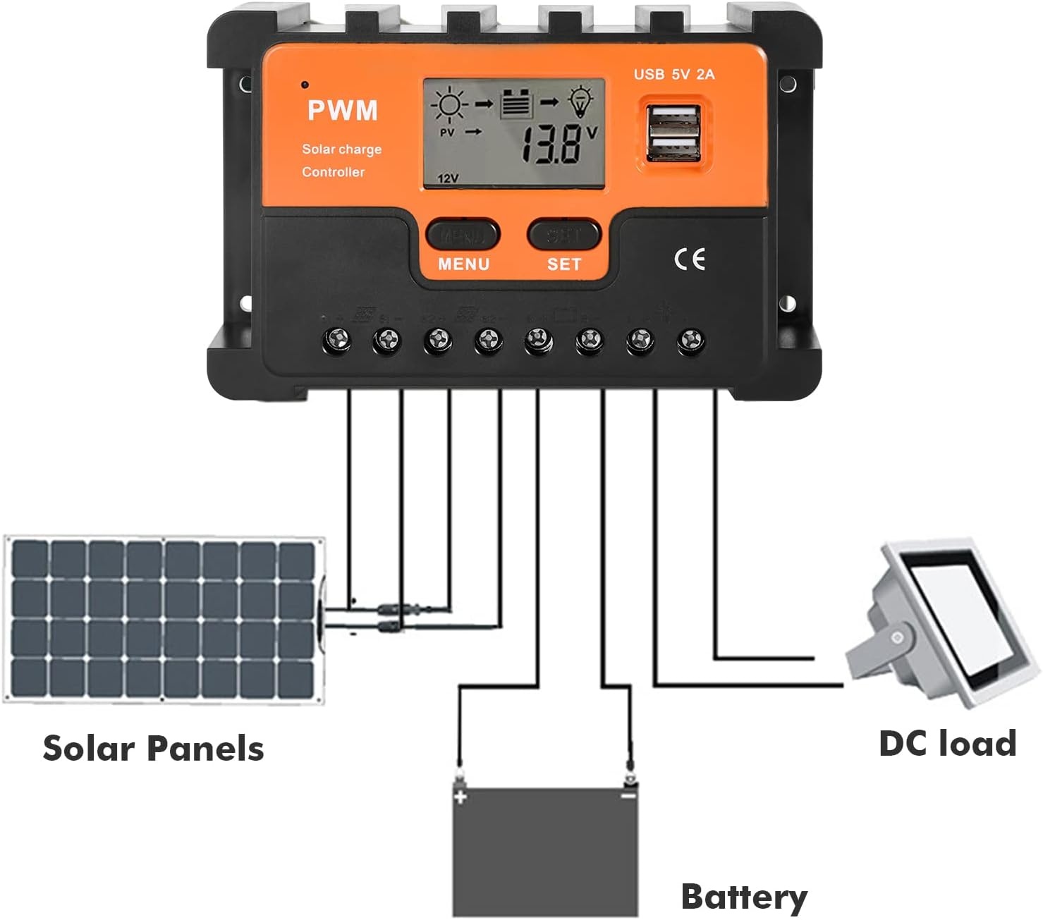 DEWIN PWM Solar Controller,PWM Zonne Laadcontroller Zonnepaneel Batterij Regulator PWM Zonne-laadregelaar Dubbele USB LCD Display (30A)