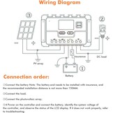 DEWIN PWM Solar Controller,PWM Zonne Laadcontroller Zonnepaneel Batterij Regulator PWM Zonne-laadregelaar Dubbele USB LCD Display (30A)